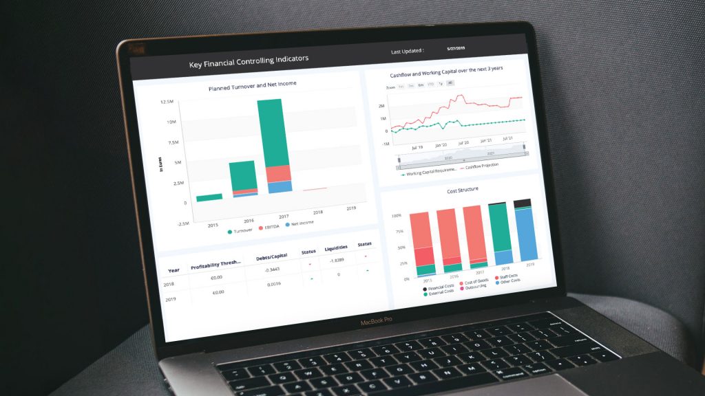 financial-dashboard-crm